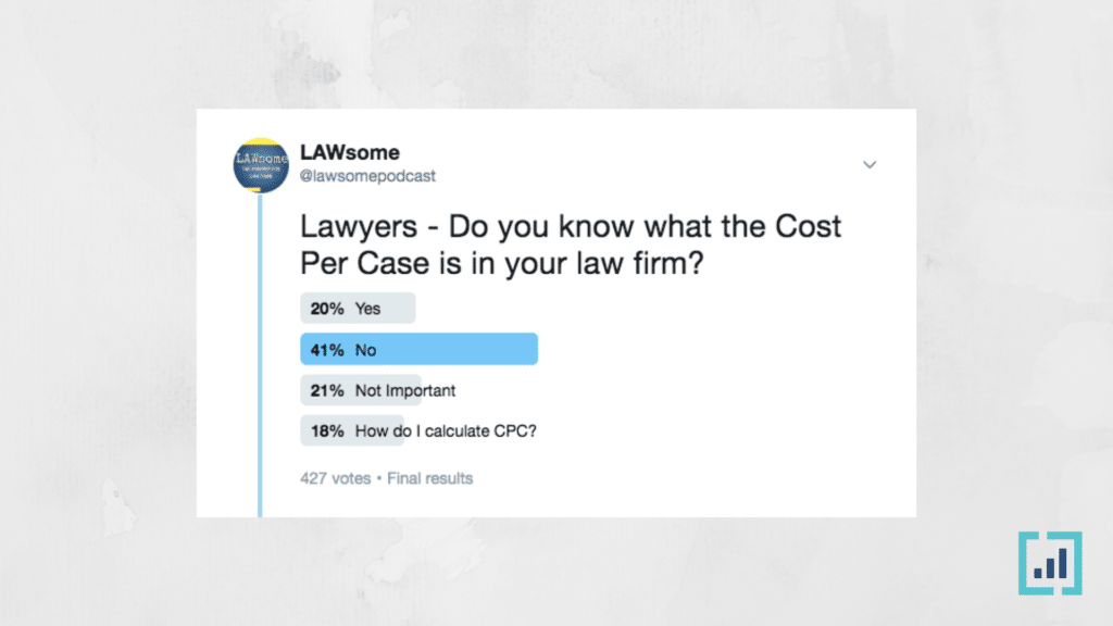 do you know what the cost per case is in your law firm?