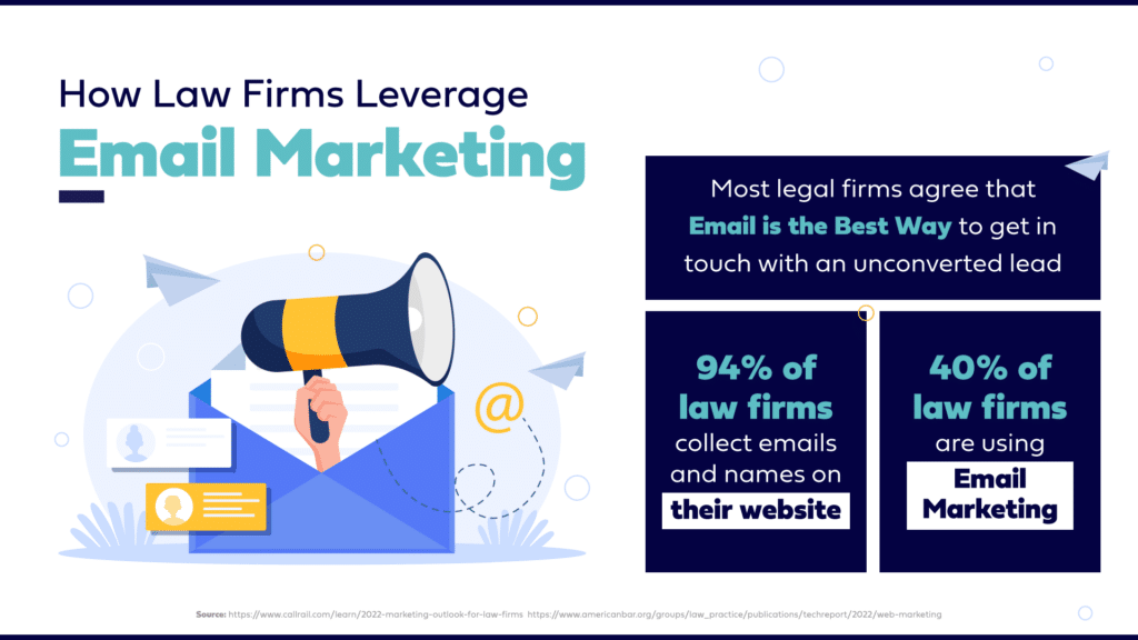 How law firms leverage email marketing