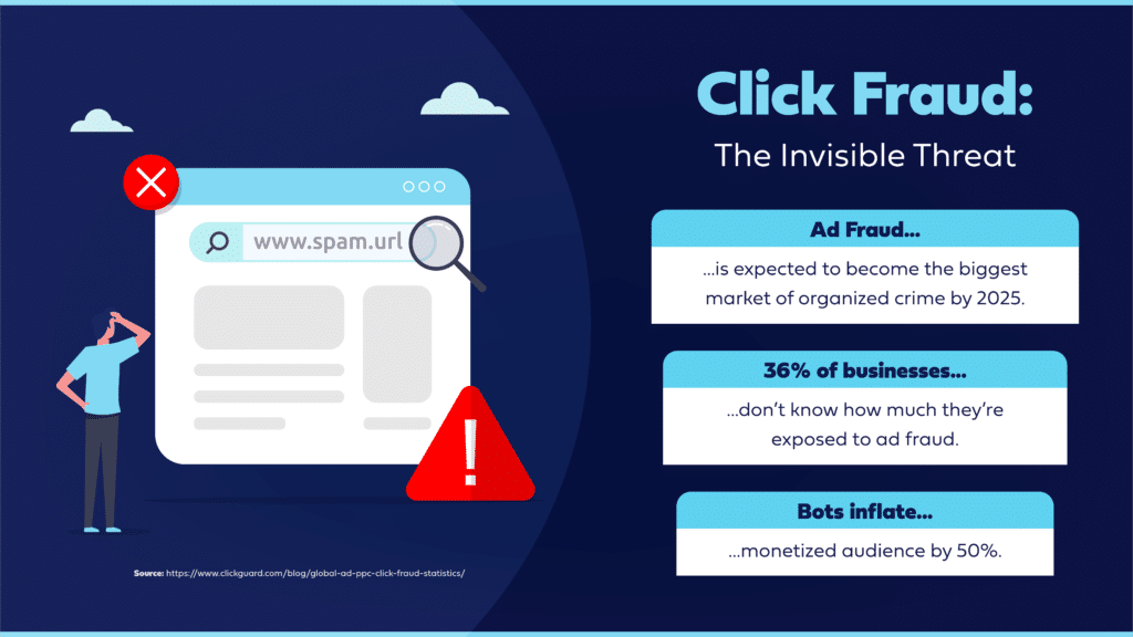 Why is click fraud an invisible threat
